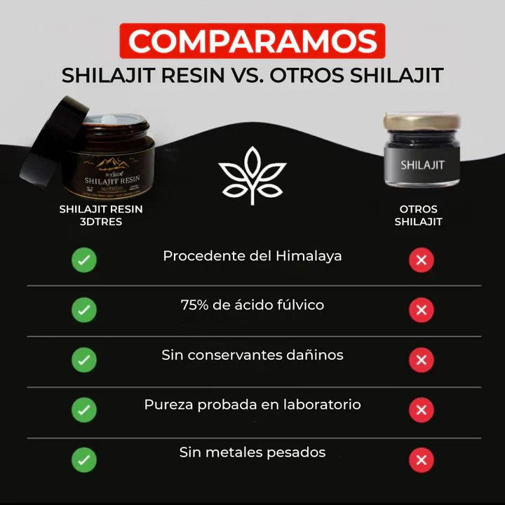 SHILAJIT RESIN 3DTRES - (100% Natural) - ELAYBOL